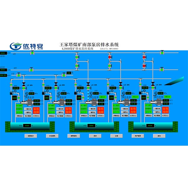 煤礦水泵房自動化系統(tǒng)