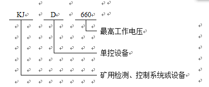 礦用隔爆兼本安型計(jì)算機(jī)型號